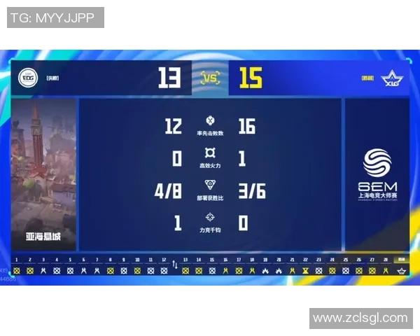 赛后分析EDG与WE实力对比及S15电竞比分解读