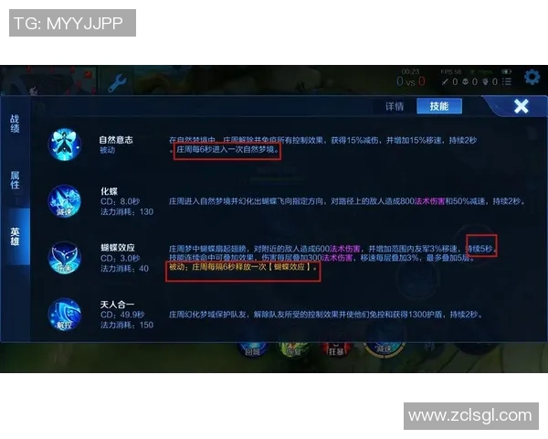 esports数据揭秘王者荣耀成功背后的秘密专访赵军分享游戏设计与运营的独特思路